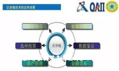 区块链的价值：解读其对